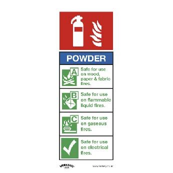 Safe Conditions Safety Sign - Powder Fire Extinguisher - Rig